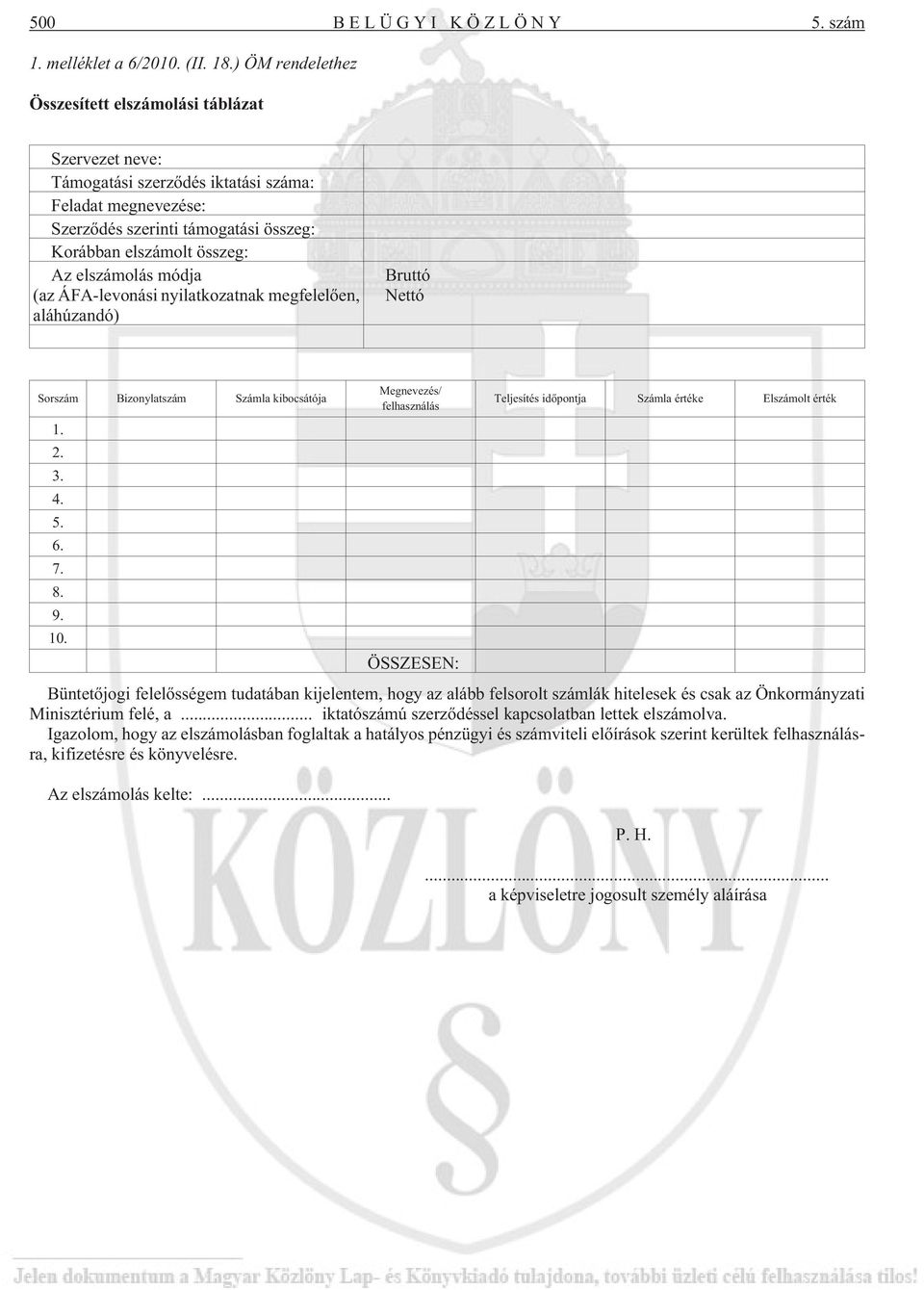 elszámolás módja (az ÁFA-levonási nyilatkozatnak megfelelõen, aláhúzandó) Bruttó Nettó Sorszám Bizonylatszám Számla kibocsátója 1. 2. 3. 4. 5. 6. 7. 8. 9. 10.