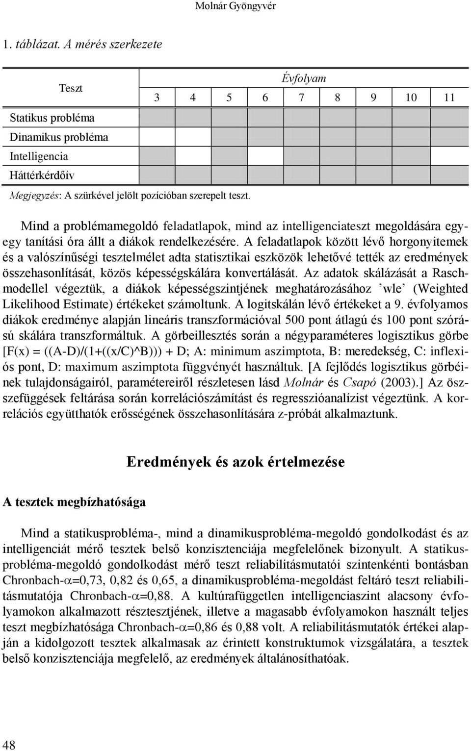 A feladatlapok között lévő horgonyitemek és a valószínűségi tesztelmélet adta statisztikai eszközök lehetővé tették az eredmények összehasonlítását, közös képességskálára konvertálását.