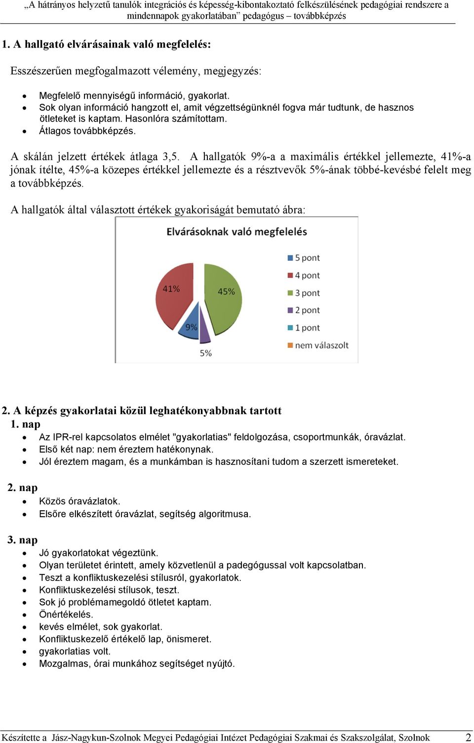 A hallgatók 9%-a a maximális értékkel jellemezte, 41%-a jónak ítélte, 45%-a közepes értékkel jellemezte és a résztvevők 5%-ának többé-kevésbé felelt meg a továbbképzés. 2.