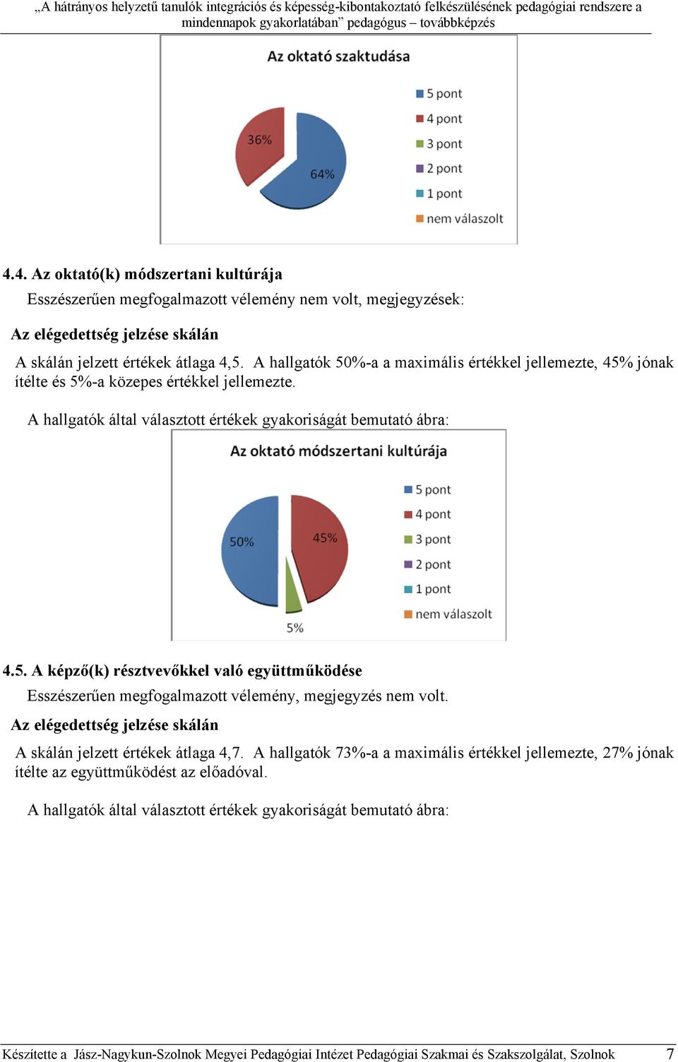 A skálán jelzett értékek átlaga 4,7. A hallgatók 73%-a a maximális értékkel jellemezte, 27% jónak ítélte az együttműködést az előadóval.