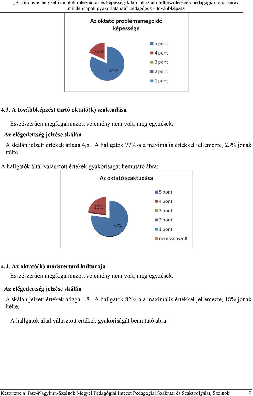 8. A hallgatók 77%-a a maximális értékkel jellemezte, 23% jónak ítélte. 4.