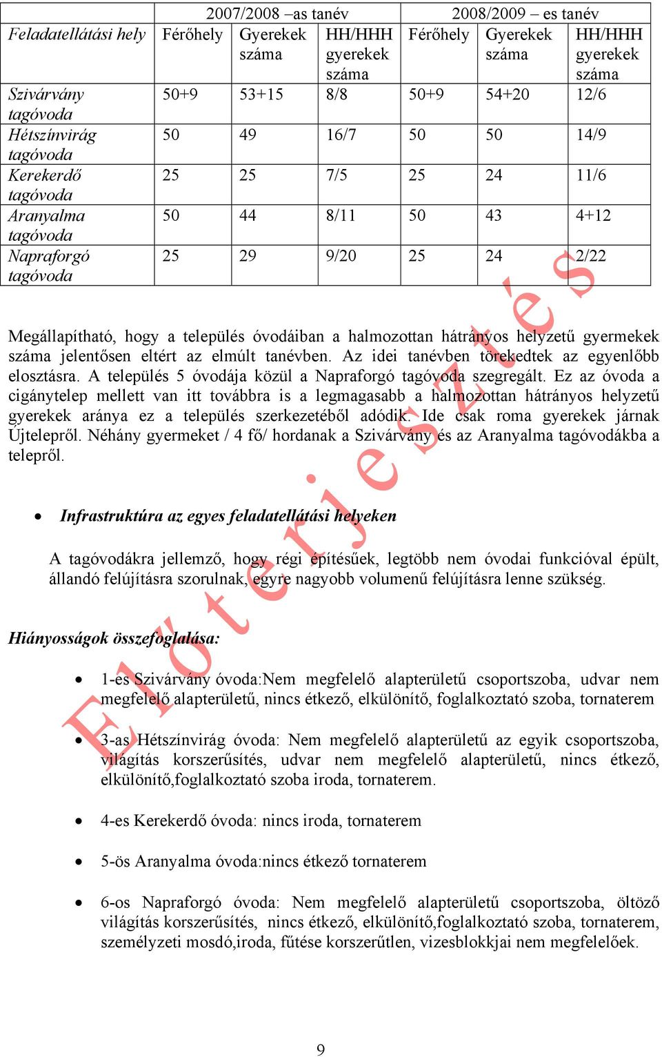 település óvodáiban a halmozottan hátrányos helyzetű gyermekek száma jelentősen eltért az elmúlt tanévben. Az idei tanévben törekedtek az egyenlőbb elosztásra.