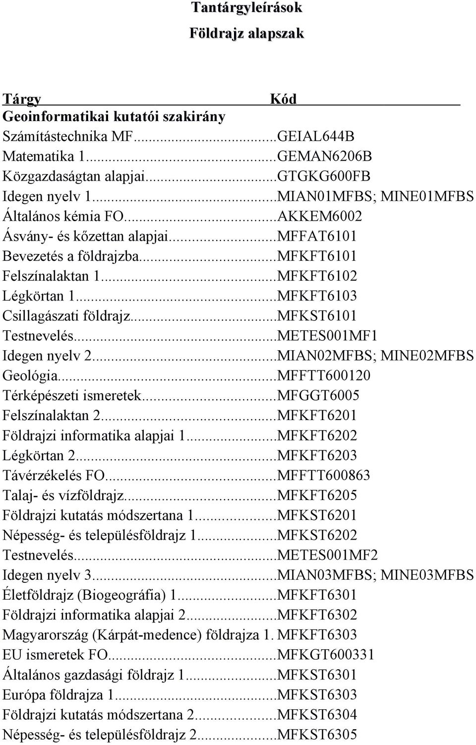 ..MFKFT6103 Csillagászati földrajz...mfkst6101 Testnevelés...METES001MF1 Idegen nyelv 2...MIAN02MFBS; MINE02MFBS Geológia...MFFTT600120 Térképészeti ismeretek...mfggt6005 Felszínalaktan 2.