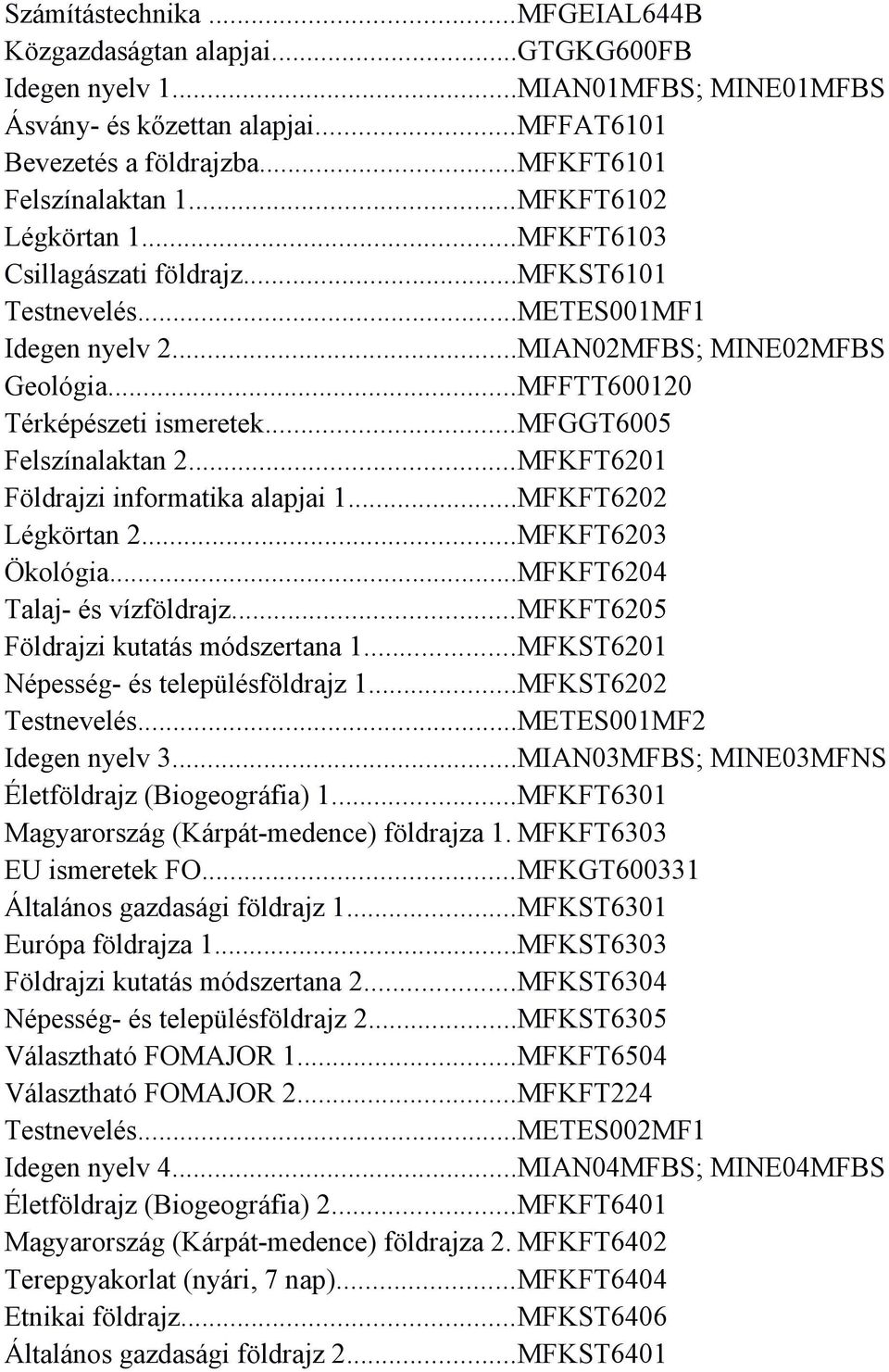 ..mfggt6005 Felszínalaktan 2...MFKFT6201 Földrajzi informatika alapjai 1...MFKFT6202 Légkörtan 2...MFKFT6203 Ökológia...MFKFT6204 Talaj- és vízföldrajz...mfkft6205 Földrajzi kutatás módszertana 1.