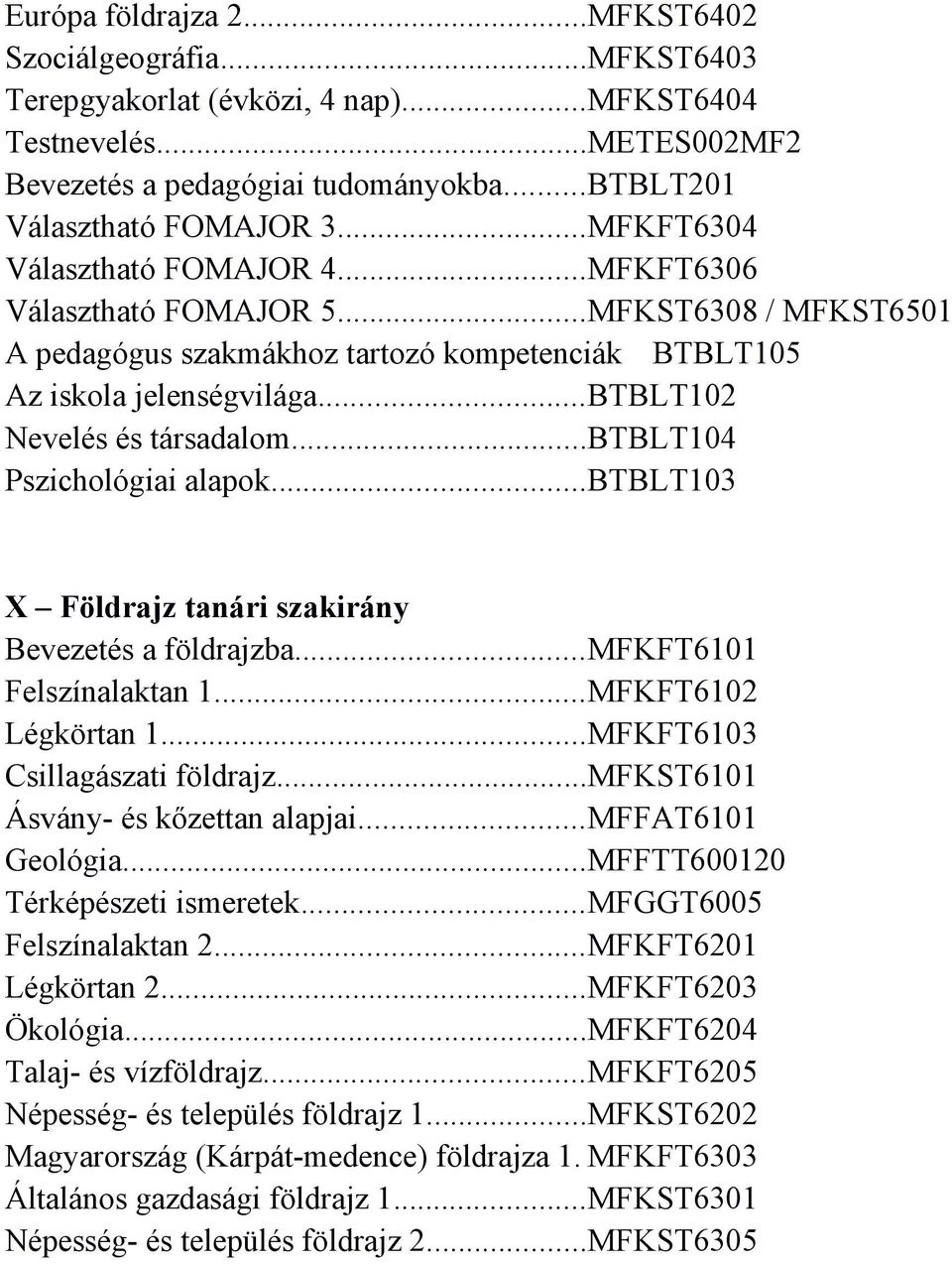 ..btblt102 Nevelés és társadalom...btblt104 Pszichológiai alapok...btblt103 X Földrajz tanári szakirány Bevezetés a földrajzba...mfkft6101 Felszínalaktan 1...MFKFT6102 Légkörtan 1.