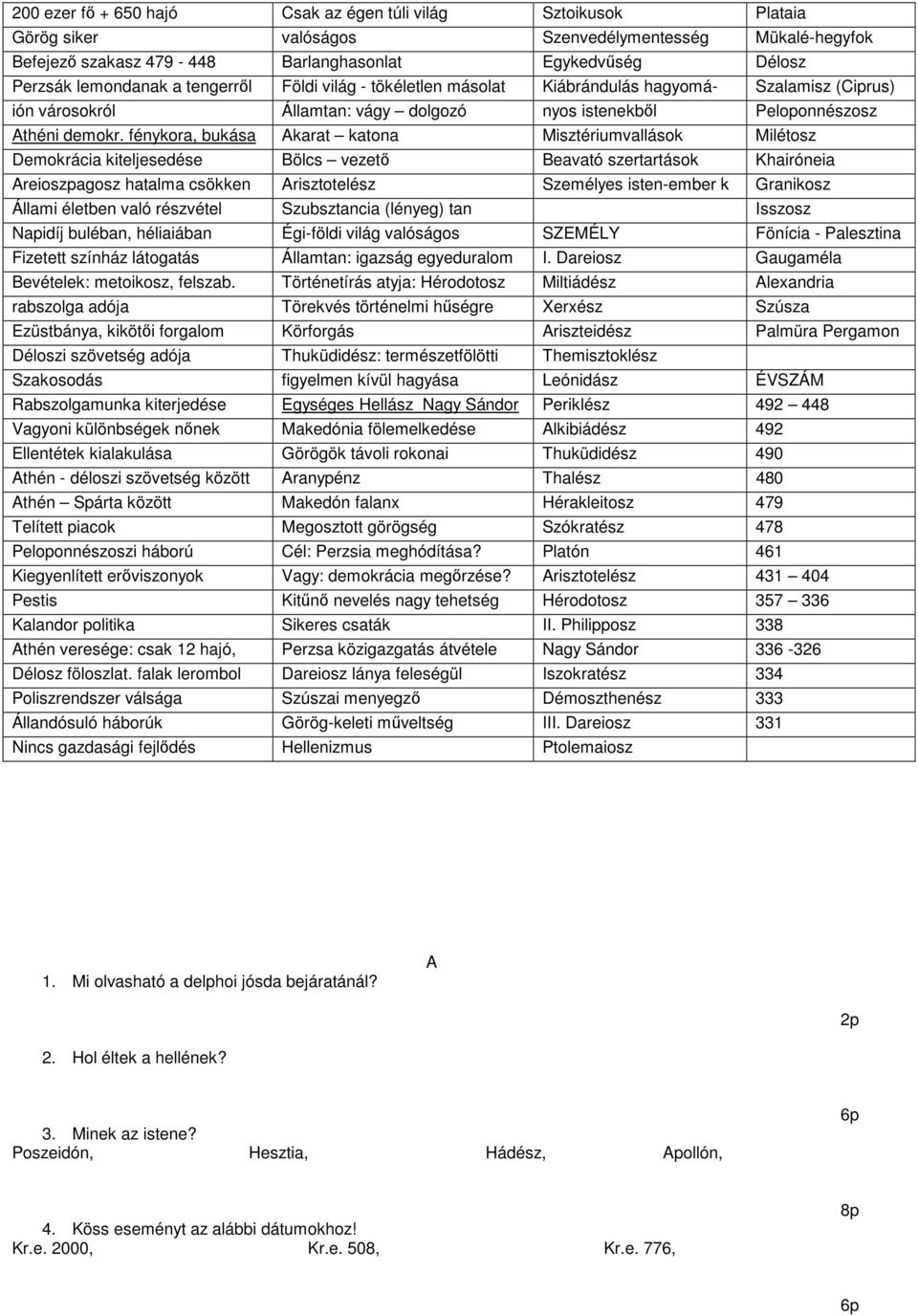 fénykora, bukása Akarat katona Misztériumvallások Milétosz Demokrácia kiteljesedése Bölcs vezető Beavató szertartások Khairóneia Areioszpagosz hatalma csökken Arisztotelész Személyes isten-ember k