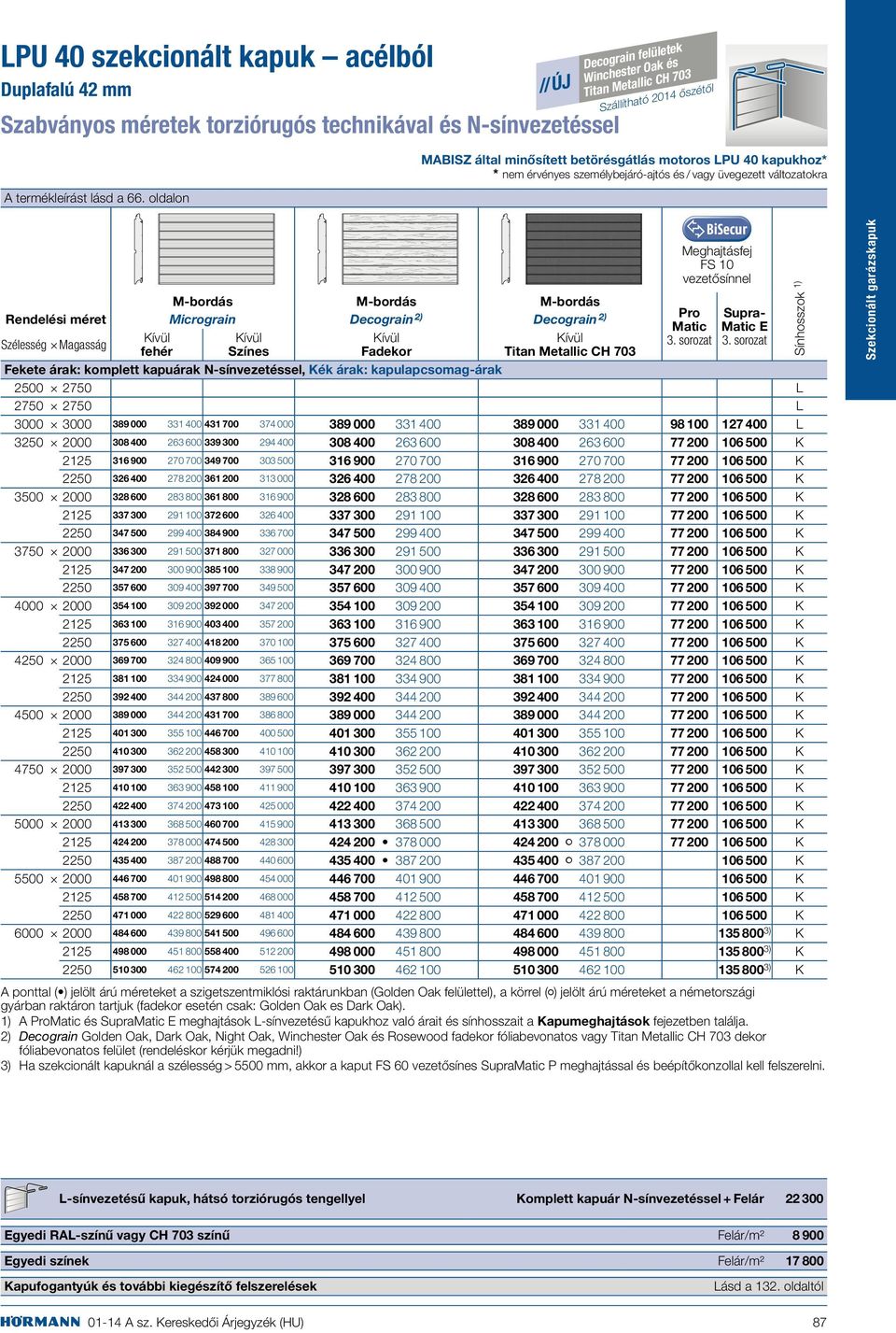 komplett kapuárak N-sínvezetéssel, ék árak: kapulapcsomag-árak 2500 2750 2750 2750 331 400 431 700 374 000 389 000 389 000 331 400 389 000 331 400 3000 3000 308 400 263 600 339 300 294 400 3250 2000