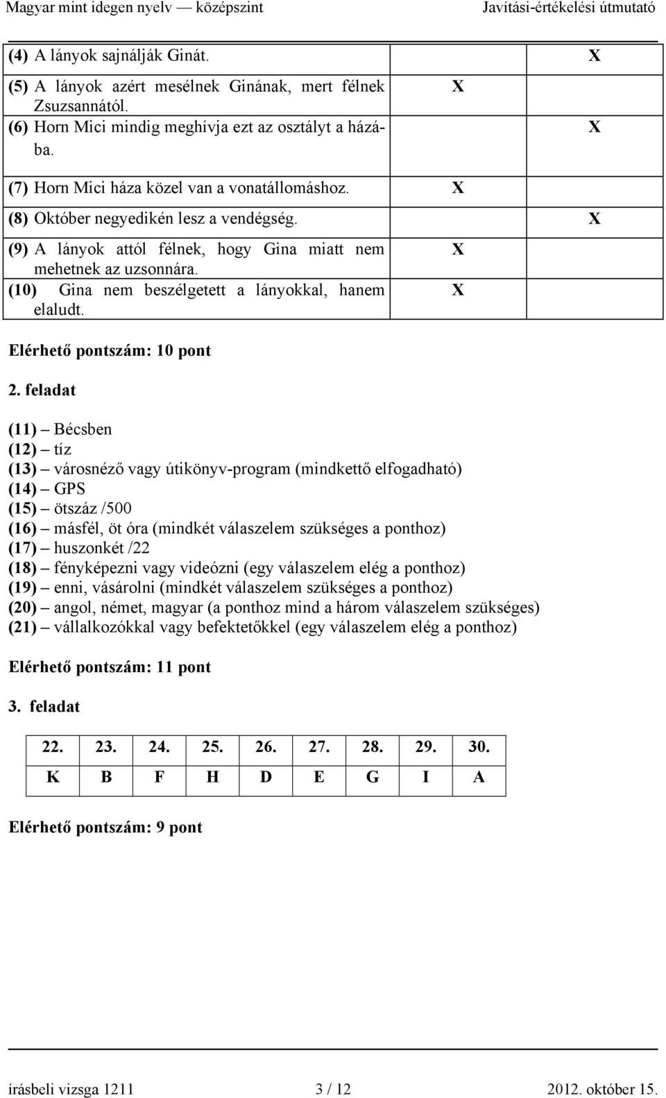 feladat (11) Bécsben (12) tíz (13) városnéző vagy útikönyv-program (mindkettő elfogadható) (14) GPS (15) ötszáz /500 (16) másfél, öt óra (mindkét válaszelem szükséges a ponthoz) (17) huszonkét /22