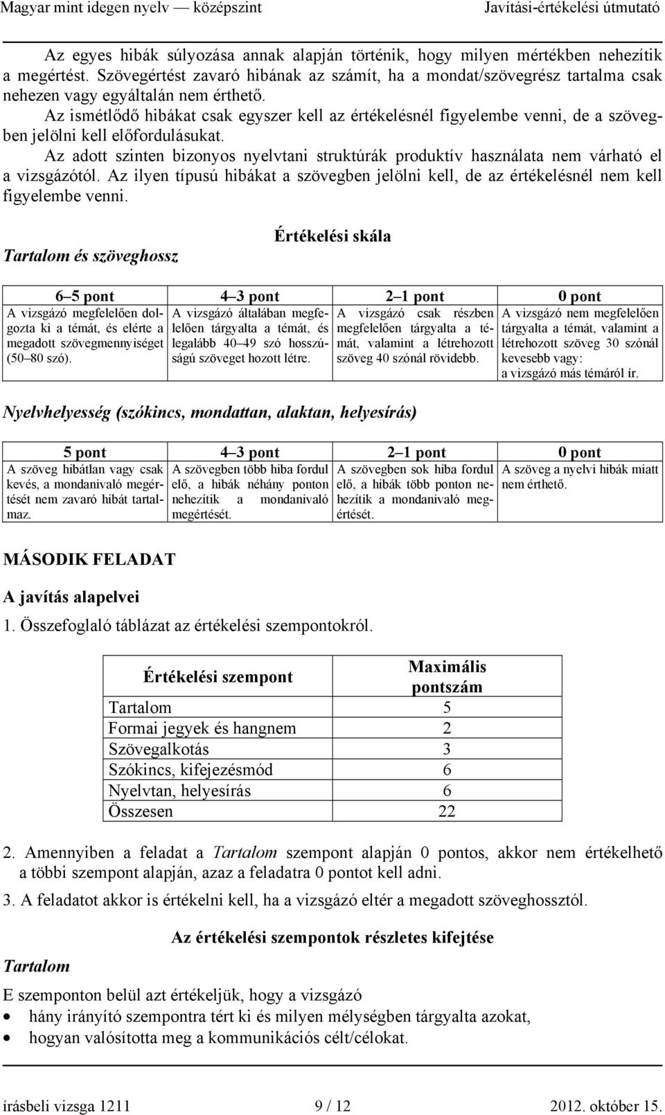 Az ismétlődő hibákat csak egyszer kell az értékelésnél figyelembe venni, de a szövegben jelölni kell előfordulásukat.