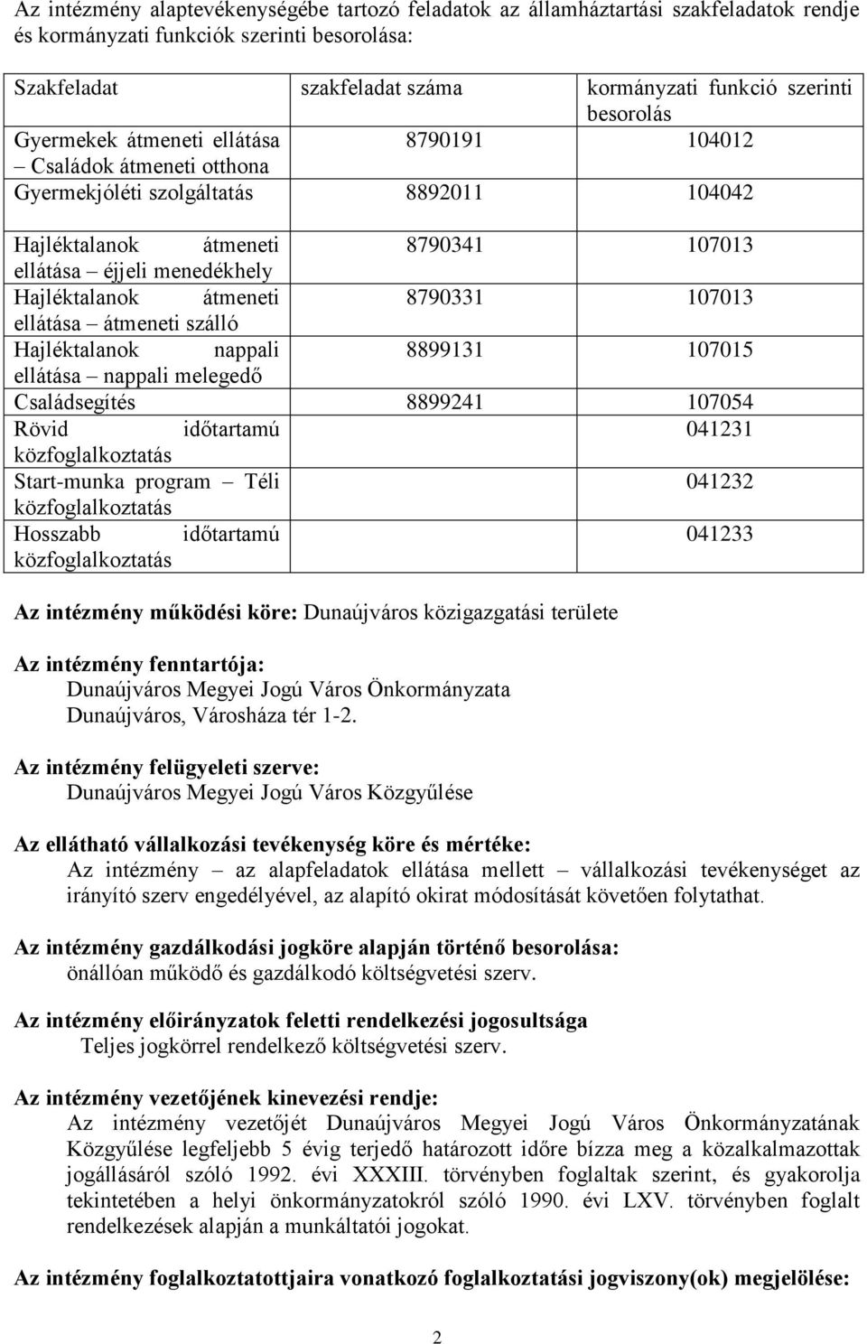 Hajléktalanok átmeneti 8790331 107013 ellátása átmeneti szálló Hajléktalanok nappali 8899131 107015 ellátása nappali melegedő Családsegítés 8899241 107054 Rövid időtartamú 041231 közfoglalkoztatás