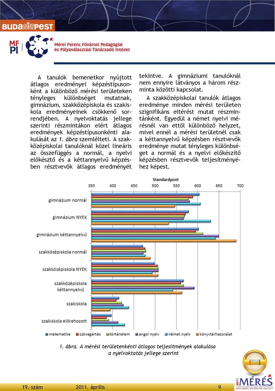 A szakközépiskolai tanulóknál közel lineáris az összefüggés a normál, a nyelvi előkésztő és a kéttannyelvű képzésben résztvevők átlagos eredményét tekintve.