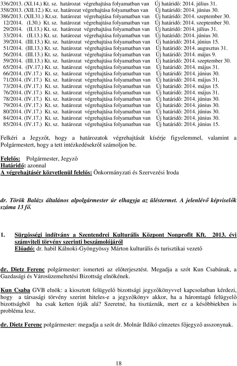 (II.13.) Kt. sz. határozat végrehajtása folyamatban van Új határidő: 2014. július 31. 33/2014. (II.13.) Kt. sz. határozat végrehajtása folyamatban van Új határidő: 2014. június 30. 39/2014. (III.13.) Kt. sz. határozat végrehajtása folyamatban van Új határidő: 2014. június 15.