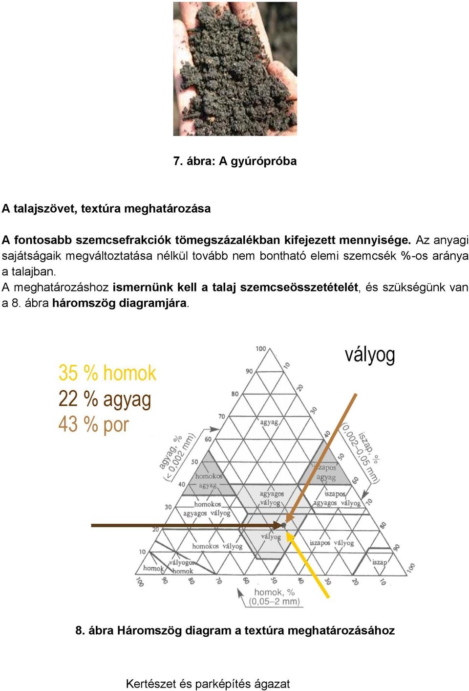 Az anyagi sajátságaik megváltoztatása nélkül tovább nem bontható elemi szemcsék %-os aránya a