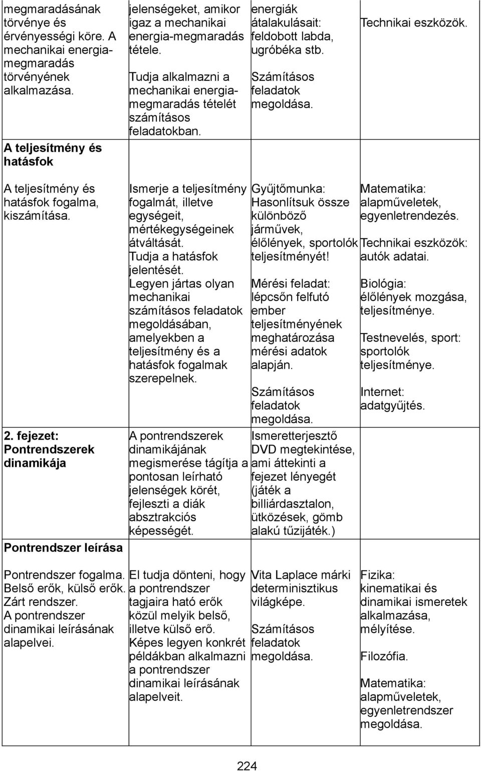 A teljesítmény és hatásfok fogalma, kiszámítása. 2. fejezet: Pontrendszerek dinamikája Pontrendszer leírása Ismerje a teljesítmény fogalmát, illetve egységeit, mértékegységeinek átváltását.