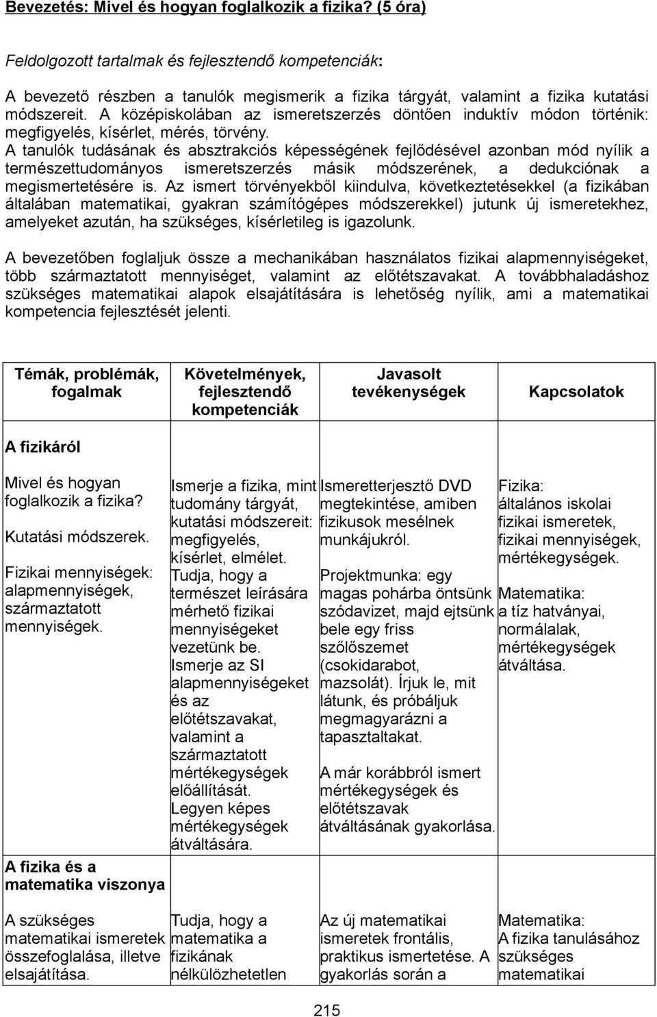 A középiskolában az ismeretszerzés döntően induktív módon történik: megfigyelés, kísérlet, mérés, törvény.