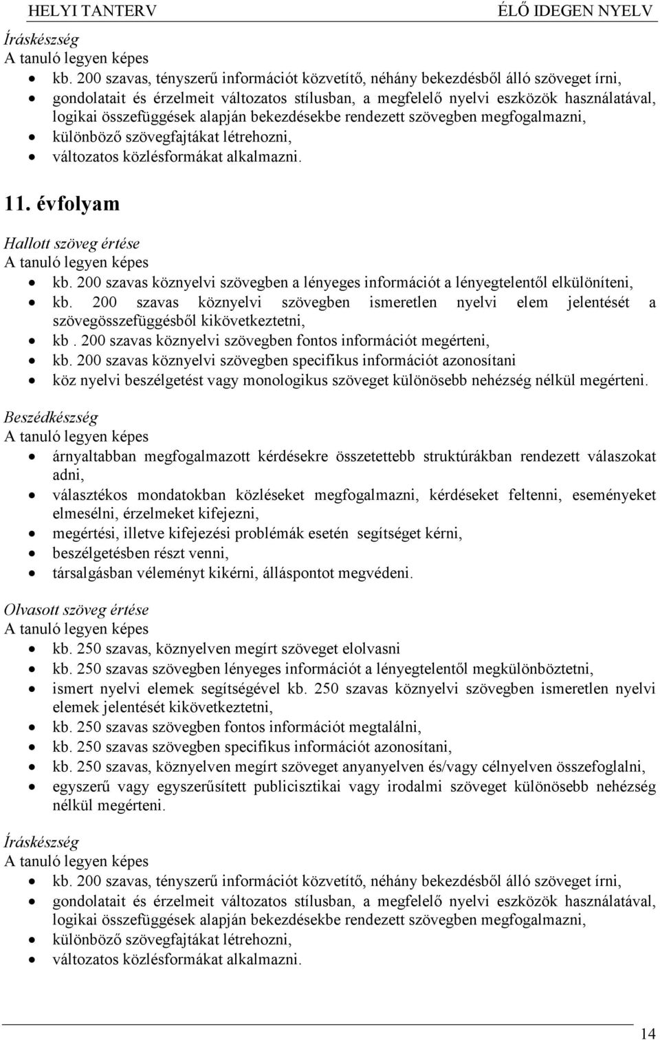 alapján bekezdésekbe rendezett szövegben megfogalmazni, különbözı szövegfajtákat létrehozni, változatos közlésformákat alkalmazni. 11. évfolyam Hallott szöveg értése kb.