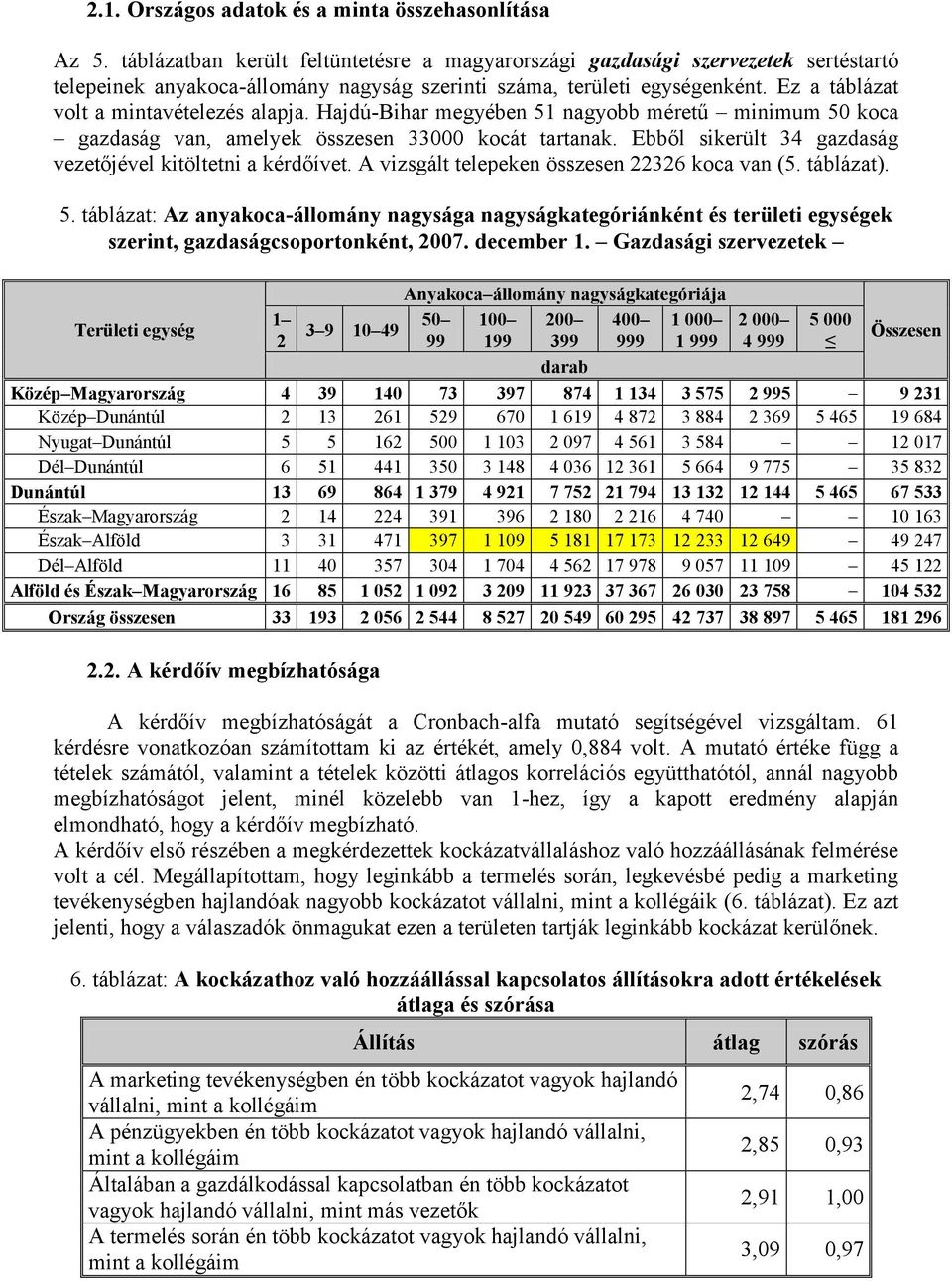 Ez a táblázat volt a mintavételezés alapja. Hajdú-Bihar megyében 51 nagyobb méretű minimum 50 koca gazdaság van, amelyek összesen 33000 kocát tartanak.