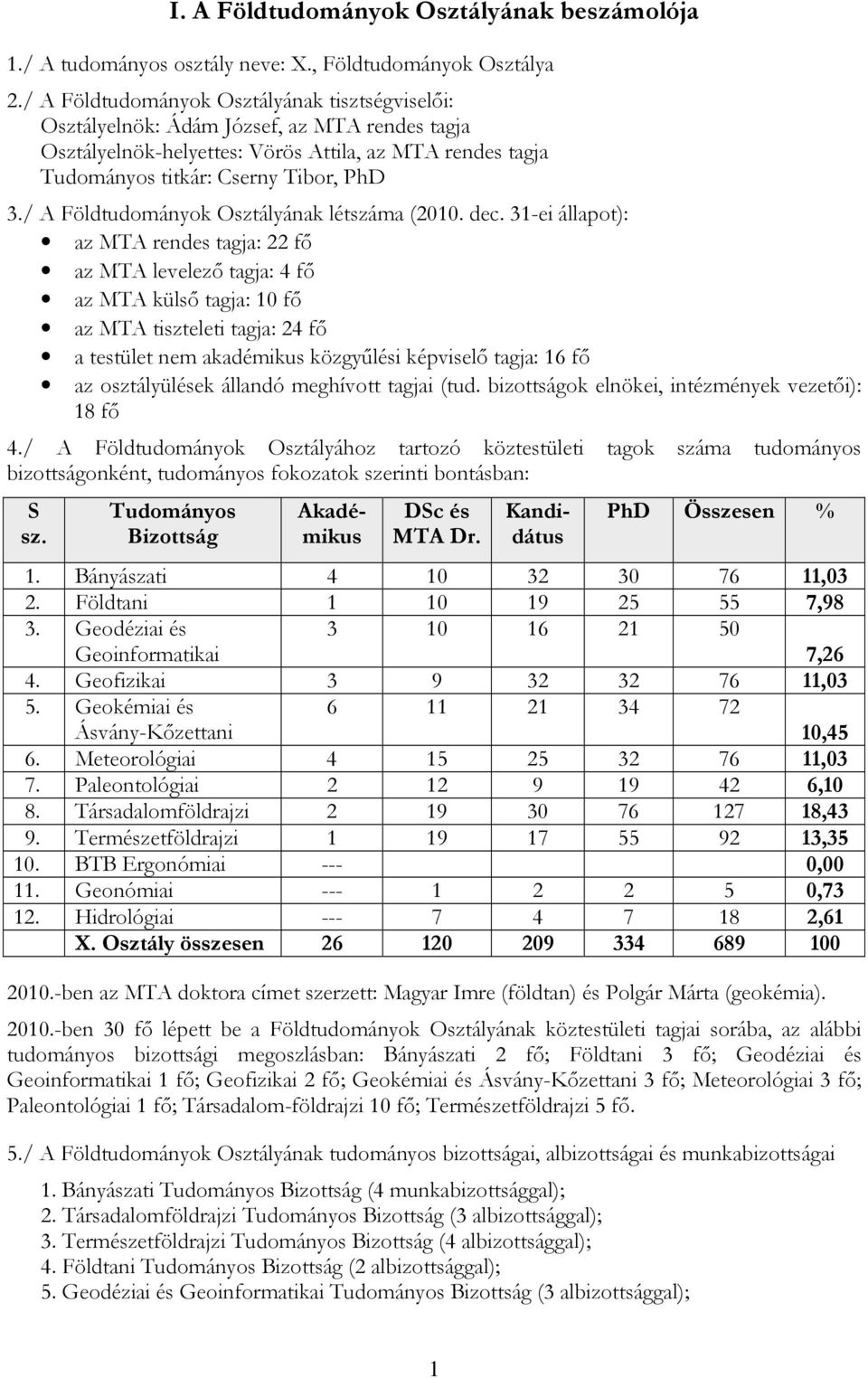 / A Földtudományok Osztályának létszáma (2010. dec.