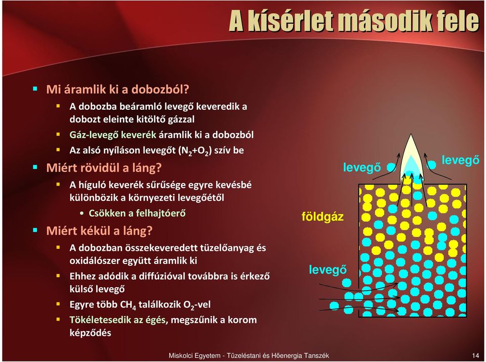 rövidül a láng? A híguló keverék sűrűsége egyre kevésbé különbözik a környezeti levegőétől Csökken a felhajtóerő Miért kékül a láng?