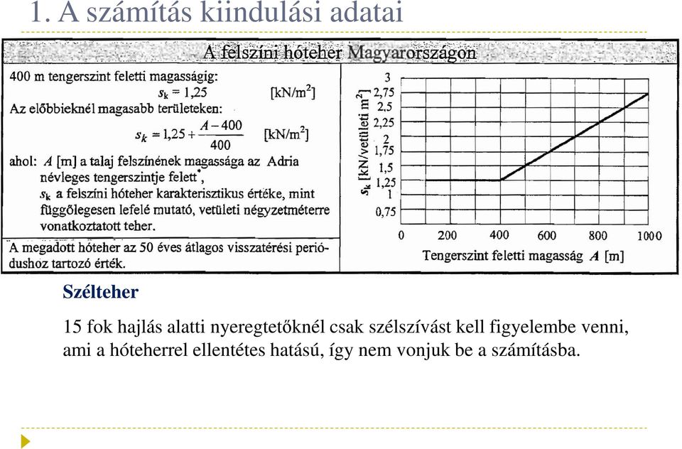 szélszívást kell figyelembe venni, ami a