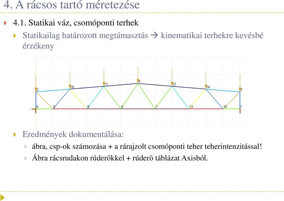 kinematikai terhekre kevésbé érzékeny Eredmények dokumentálása: ábra,