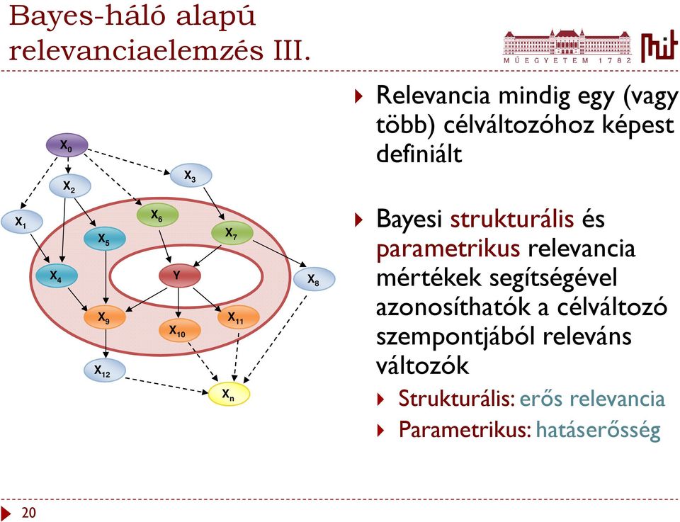 több) célváltozóhoz képest definiált Bayesi strukturális és parametrikus relevancia