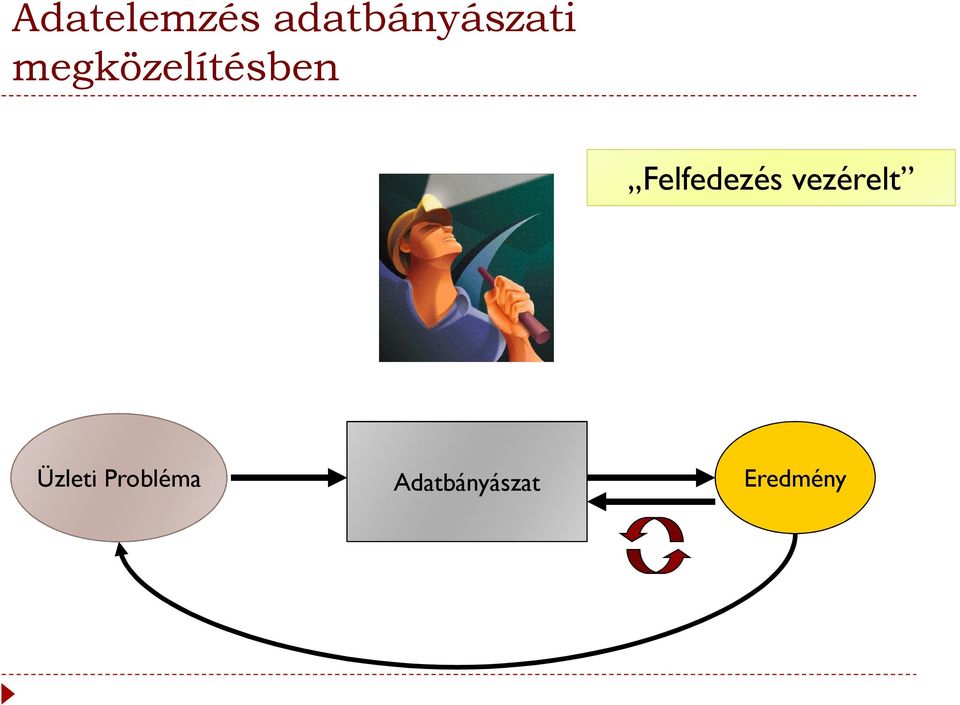 megközelítésben