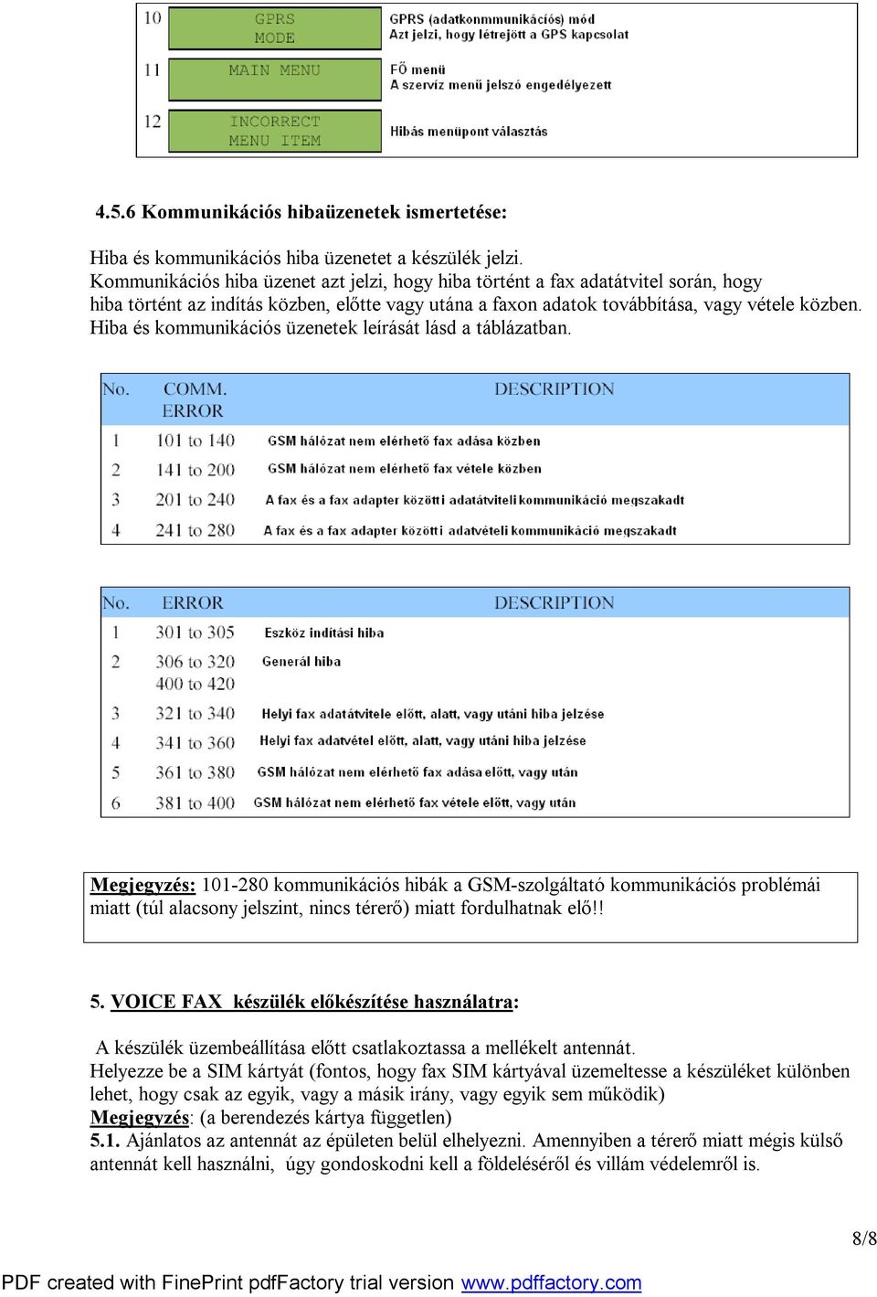 Hiba és kommunikációs üzenetek leírását lásd a táblázatban.