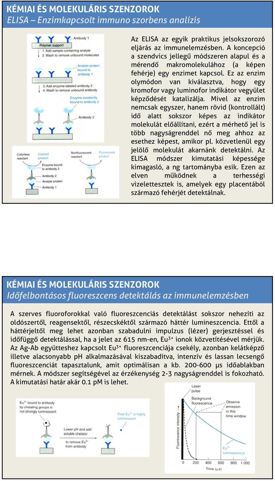 Ez az enzim olymódon van kiválasztva, hogy egy kromofor vagy luminofor indikátor vegyület képződését katalizálja.