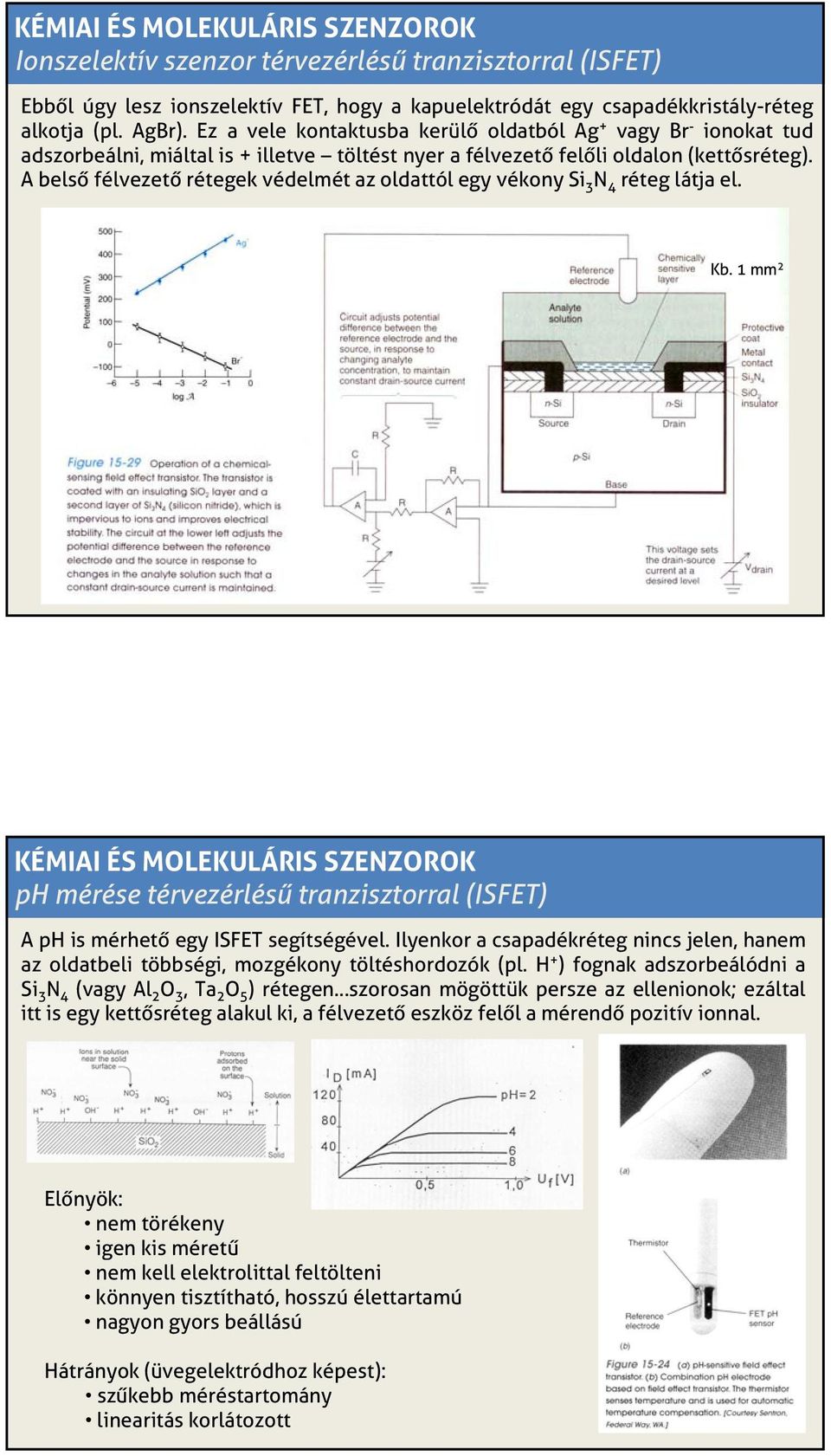 Abelső félvezető rétegek védelmét az oldattól egy vékony Si 3 N 4 réteg látja el. Kb. 1 mm 2 ph mérése térvezérlésű tranzisztorral (ISFET) A ph is mérhető egy ISFET segítségével.
