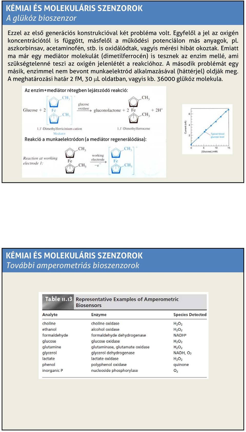 Emiatt ma már egy mediátor molekulát (dimetilferrocén) is tesznek az enzim mellé, ami szükségtelenné é teszi az oxigén jelenlétét léé areakcióhoz.