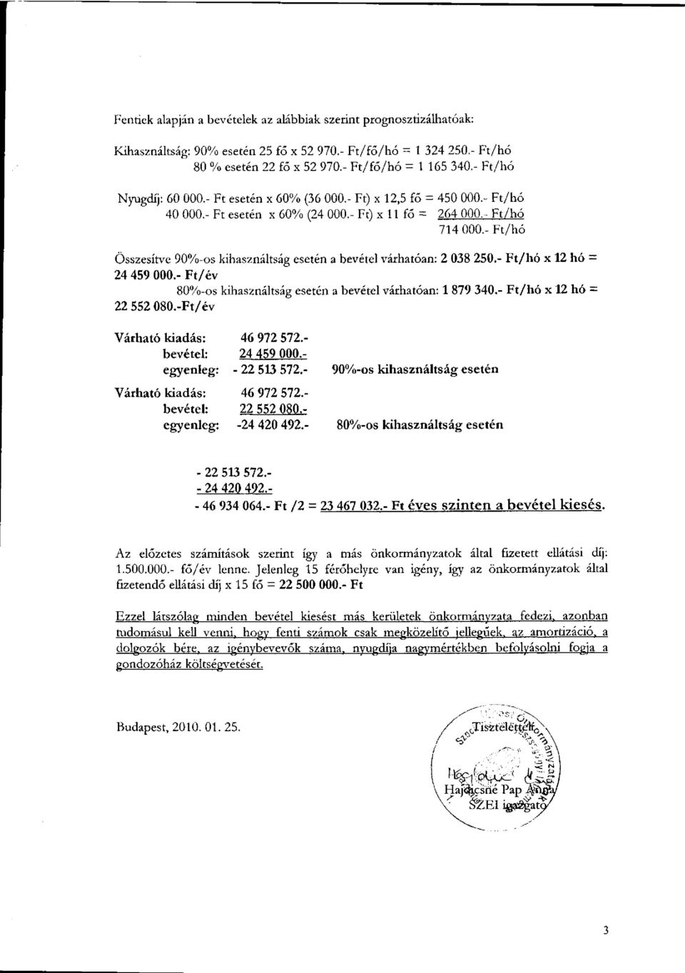 - Ft/hó Összesítve 90%-os kihasználtság esetén a bevétel várhatóan: 2 038 250.- Ft/hó x 12 hó = 24 459 000.- Ft/év 80%-os kihasználtság esetén a bevétel várhatóan: 1 879 340.