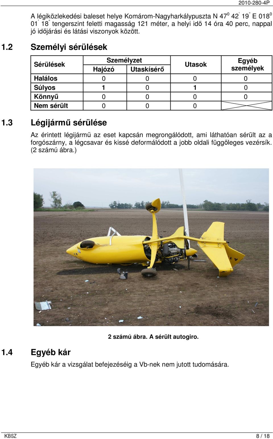 2 Személyi sérülések Sérülések Személyzet Egyéb Utasok Hajózó Utaskísérı személyek Halálos 0 0 0 0 Súlyos 1 0 1 0 Könnyő 0 0 0 0 Nem sérült 0 0 0 1.