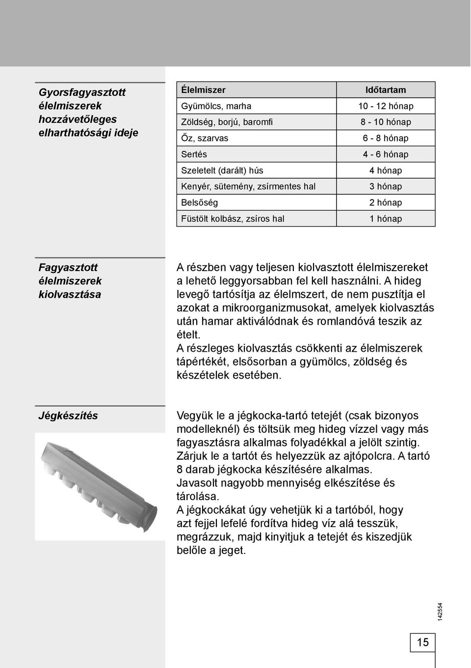 élelmiszereket a lehető leggyorsabban fel kell használni.