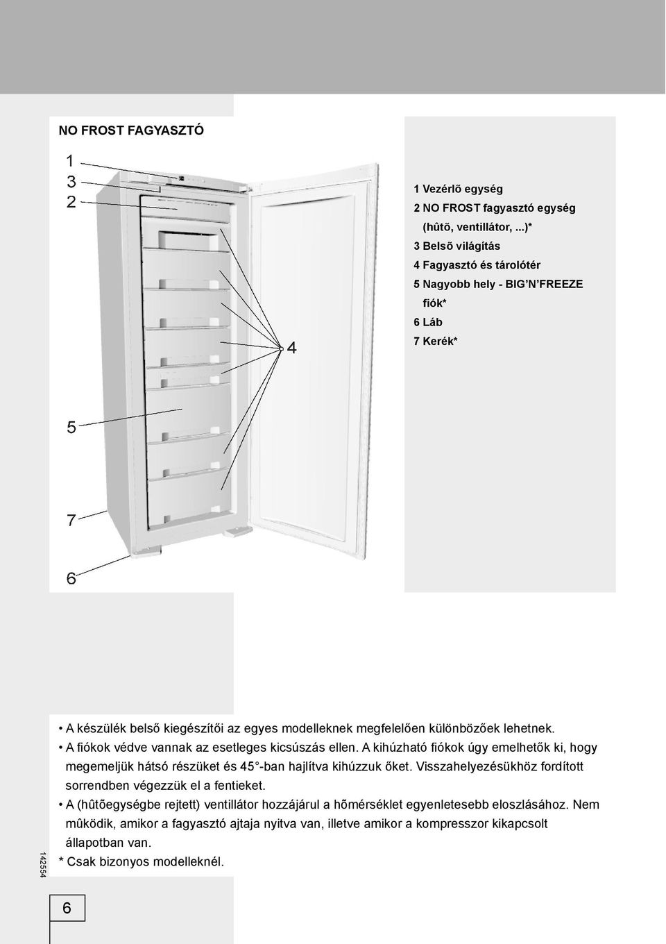 Használati utasítás. Álló fagyasztó - PDF Ingyenes letöltés