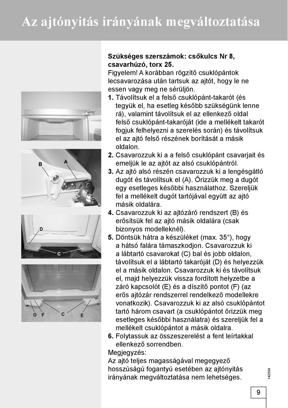 Távolítsuk el a felső csuklópánt-takarót (és tegyük el, ha esetleg később szükségünk lenne rá), valamint távolítsuk el az ellenkező oldal felső csuklópánt-takaróját (ide a mellékelt takarót fogjuk