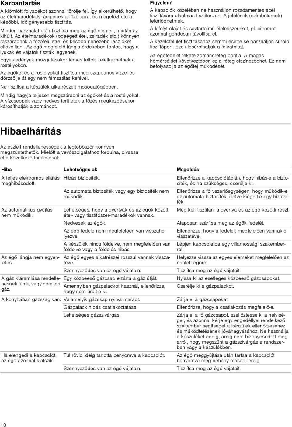 Az égő megfelelő lángja érdekében fontos, hogy a lyukak és vájatok tiszták legyenek. Egyes edények mozgatásakor fémes foltok keletkezhetnek a rostélyokon.