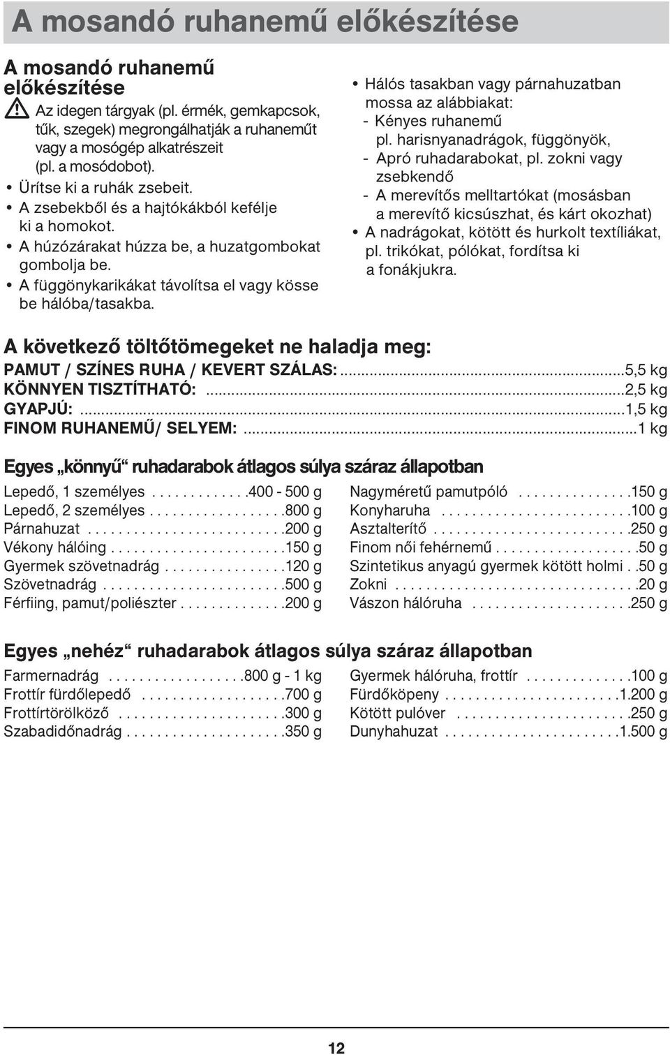 Hálós tasakban vagy párnahuzatban mossa az alábbiakat: - Kényes ruhanemű pl. harisnyanadrágok, függönyök, - Apró ruhadarabokat, pl.