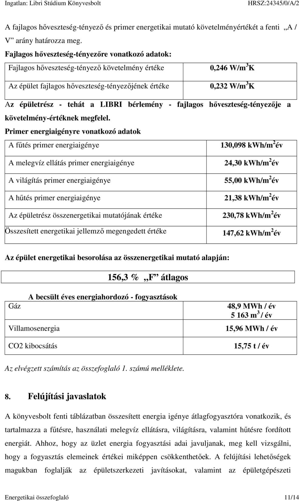 LIBRI bérlemény - fajlagos hőveszteség-tényezője a követelmény-értéknek megfelel.