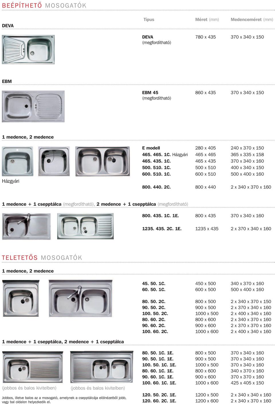 800 x 440 2 x 340 x 370 x 160 1 medence + 1 csepptálca, 2 medence + 1 csepptálca 800. 435. 1C. 1E. 800 x 435 370 x 340 x 160 1235. 435. 2C. 1E. 1235 x 435 2 x 370 x 340 x 160 TELETETÔS MOSOGATÓK 1 medence, 2 medence 45.