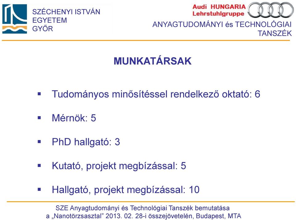 Mérnök: 5 PhD hallgató: 3 Kutató,