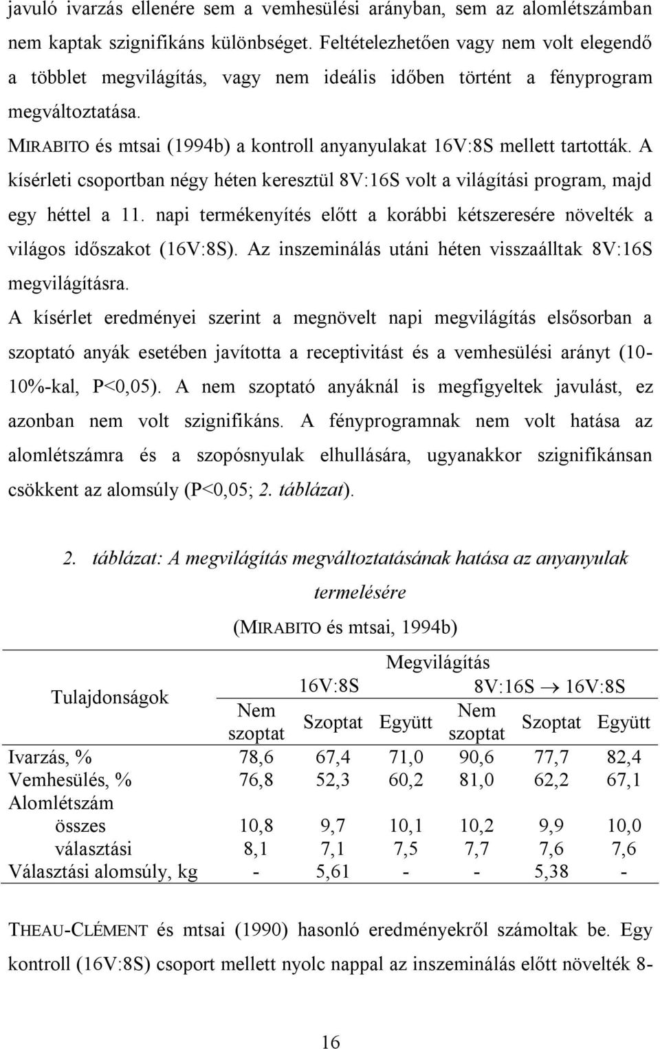 MIRABITO és mtsai (1994b) a kontroll anyanyulakat 16V:8S mellett tartották. A kísérleti csoportban négy héten keresztül 8V:16S volt a világítási program, majd egy héttel a 11.