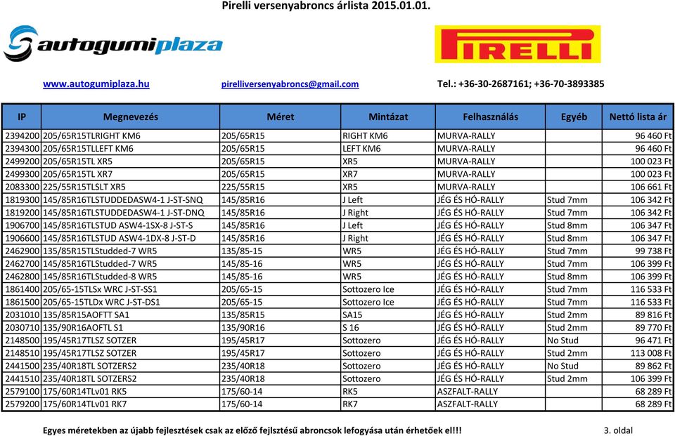 HÓ-RALLY Stud 7mm 106 342 Ft 1819200 145/85R16TLSTUDDEDASW4-1 J-ST-DNQ 145/85R16 J Right JÉG ÉS HÓ-RALLY Stud 7mm 106 342 Ft 1906700 145/85R16TLSTUD ASW4-1SX-8 J-ST-S 145/85R16 J Left JÉG ÉS HÓ-RALLY