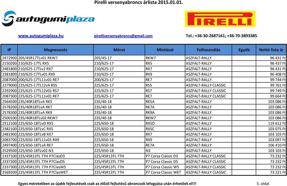 CLASSIC 99 761 Ft 2292900 225/625-17TL12v01 RS7 225/625-17 RS7 ASZFALT-RALLY CLASSIC 99 749 Ft 2087300 225/625-17TL11v01 RE7 225/625-17 RE7 ASZFALT-RALLY CLASSIC 99 664 Ft 2564500 235/40R18TLvA RK5