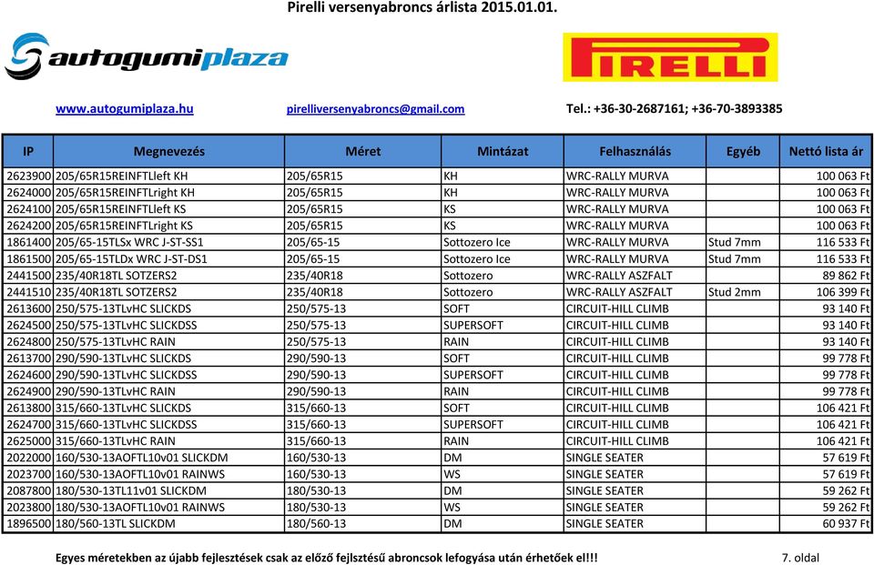 205/65-15TLDx WRC J-ST-DS1 205/65-15 Sottozero Ice WRC-RALLY MURVA Stud 7mm 116 533 Ft 2441500 235/40R18TL SOTZERS2 235/40R18 Sottozero WRC-RALLY ASZFALT 89 862 Ft 2441510 235/40R18TL SOTZERS2