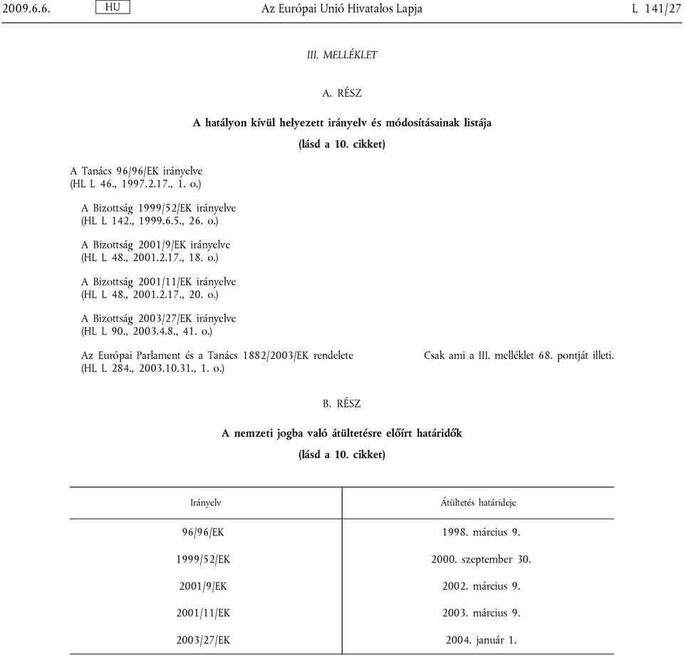 cikket) Az Európai Parlament és a Tanács 1882/2003/EK rendelete (HL L 284., 2003.10.31., 1. o.) Csak ami a III. melléklet 68. pontját illeti. B.