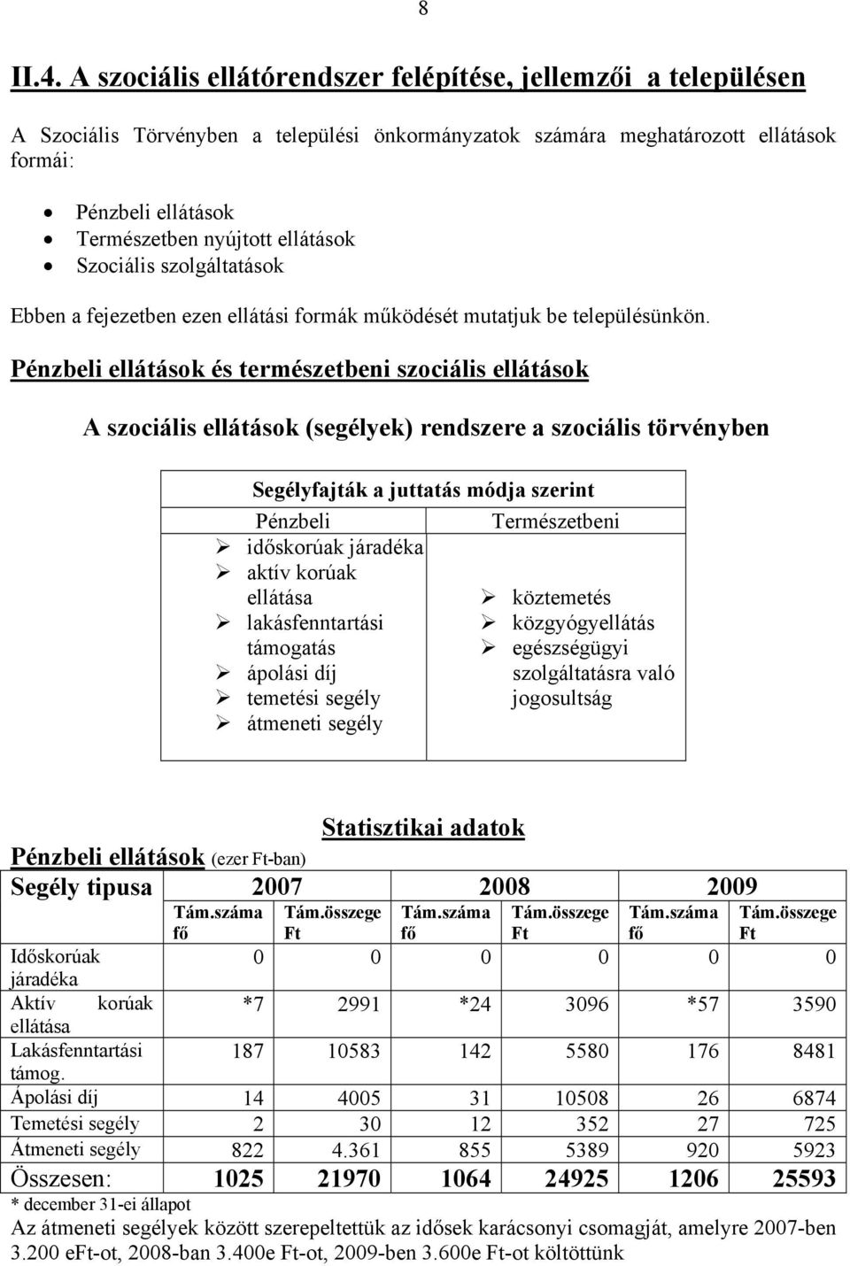 ellátások Szociális szolgáltatások Ebben a fejezetben ezen ellátási formák működését mutatjuk be településünkön.