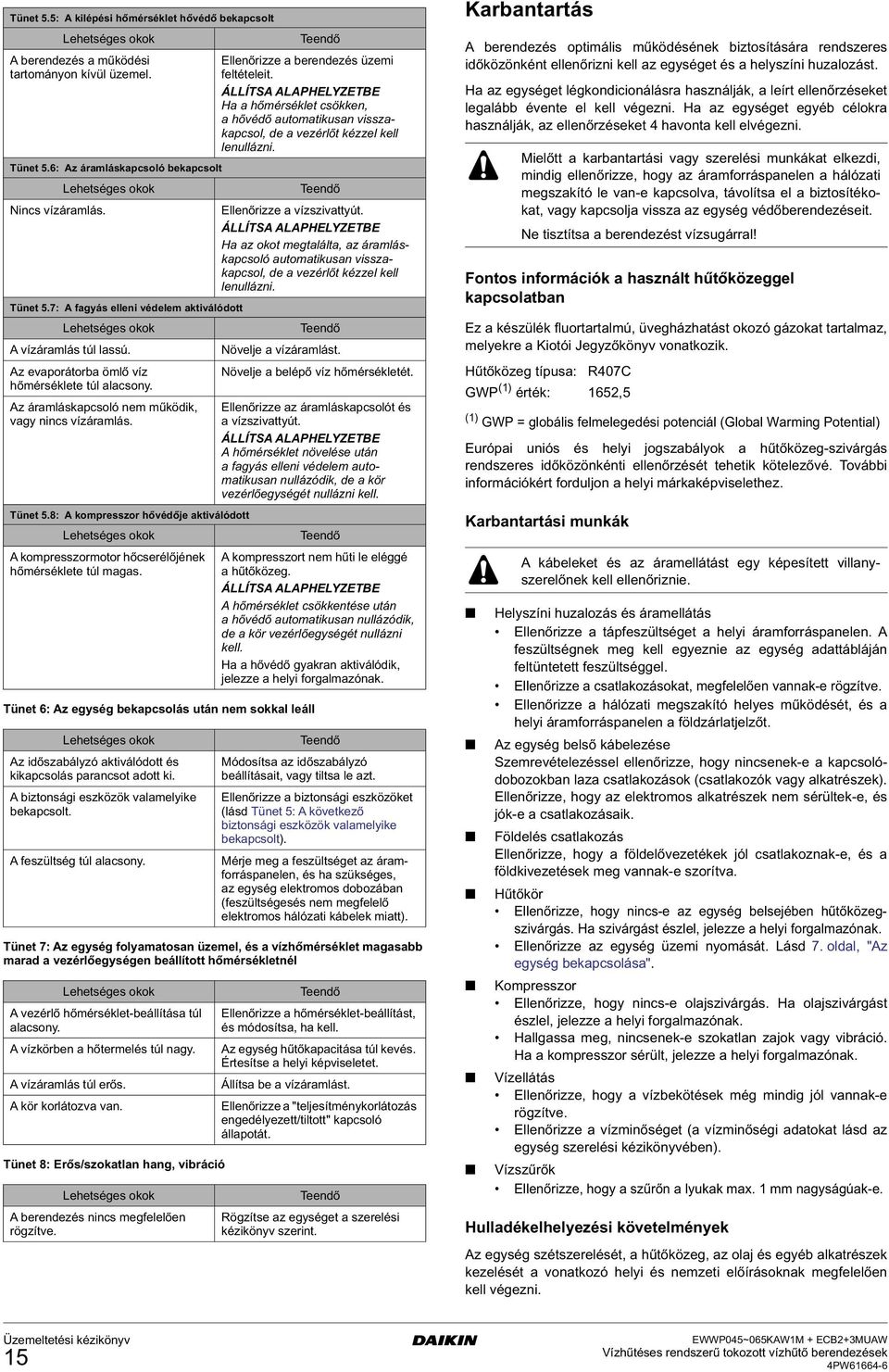 Ellenőrizze a berendezés üzemi feltételeit. ÁLLÍTSA ALAPHELYZETBE Ha a őmérséklet csökken, a ővédő automatikusan visszakapcsol, de a vezérlőt kézzel kell lenullázni. Tünet 5.