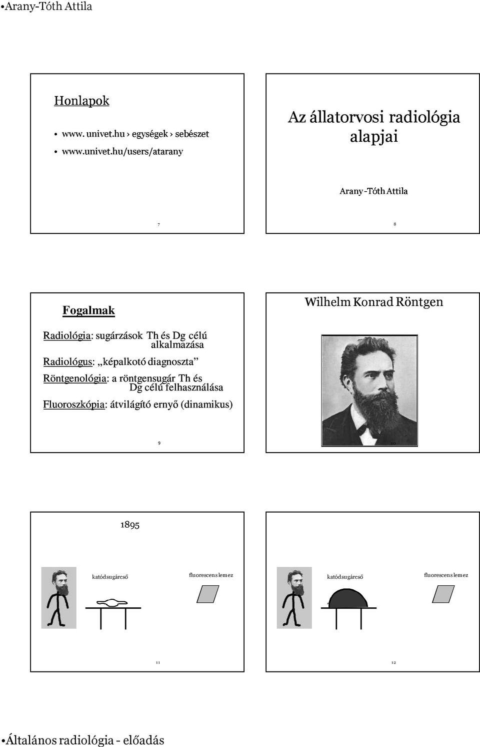 hu/users/atarany Az állatorvosi radiológia alapjai Arany -Tóth Attila 7 8 Fogalmak Wilhelm Konrad Röntgen