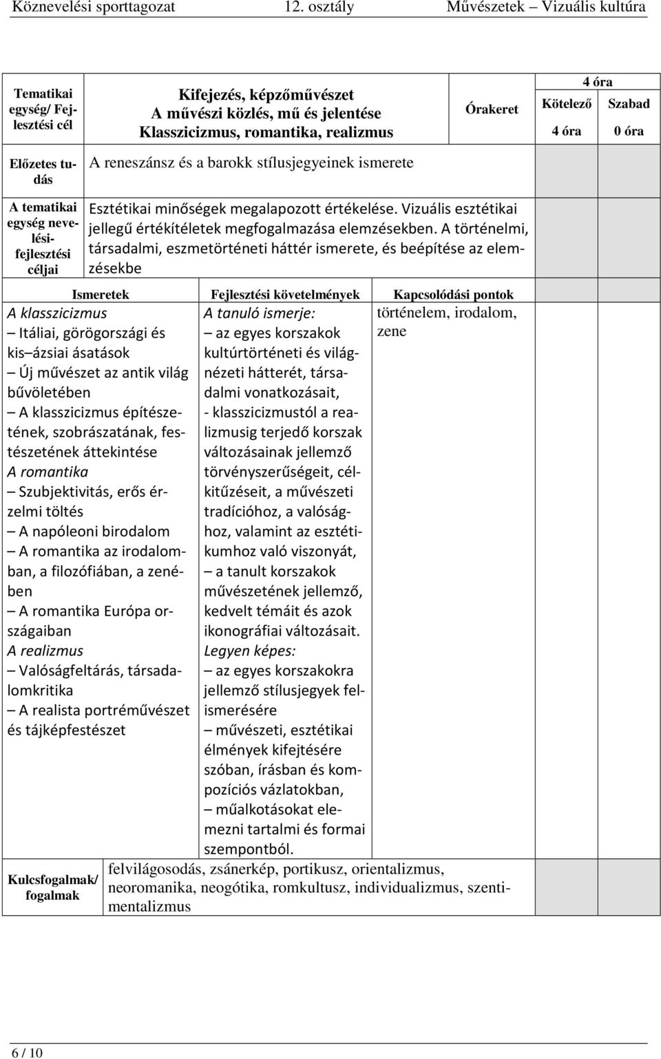 értékelése. Vizuális esztétikai jellegű értékítéletek megfogalmazása elemzésekben.